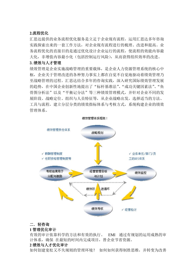 西安企业管理咨询的实践与价值探讨